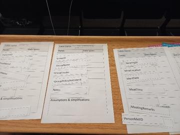 Several worksheets from a database design session - slips of paper with table headings have been arranged into tables